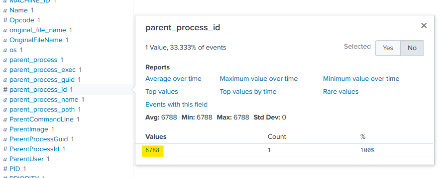 Parent Process ID